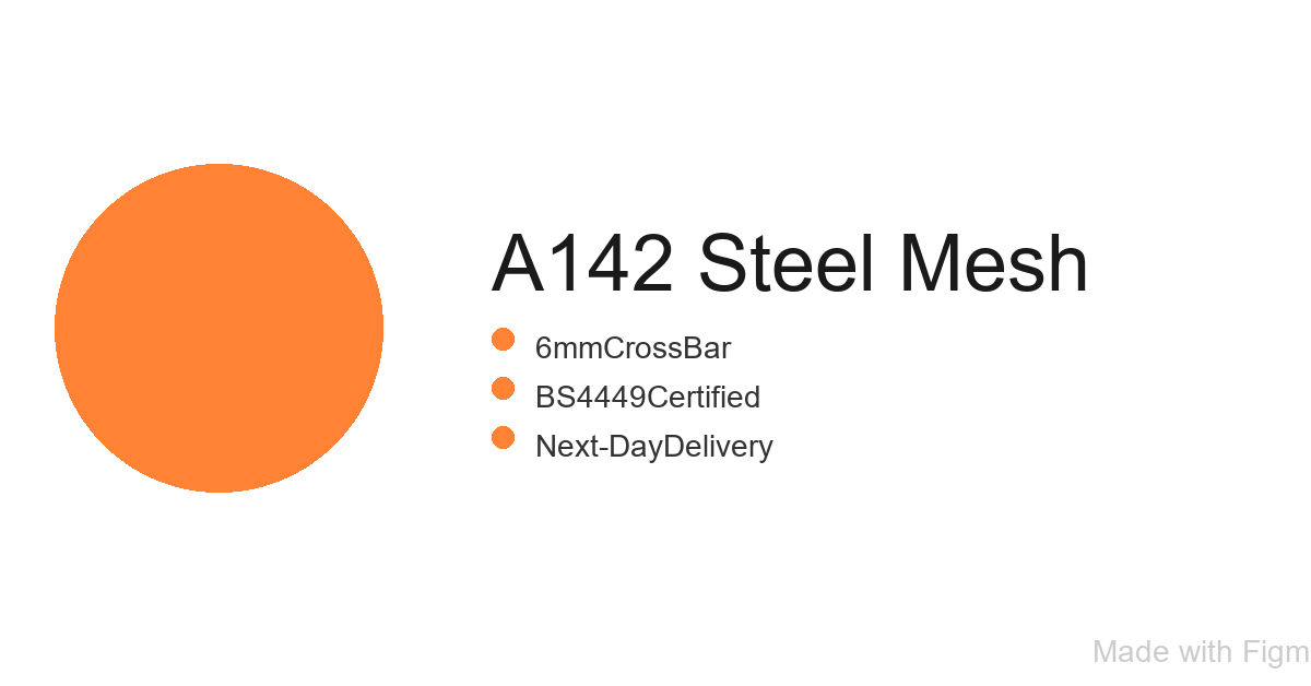 A142 Steel Mesh