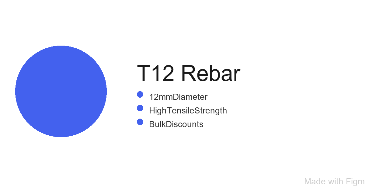 T12 Rebar