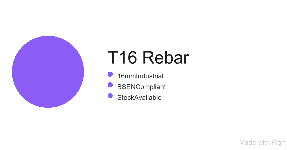T16 Rebar