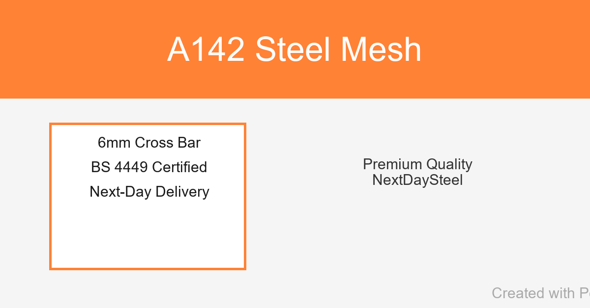 A142 Steel Mesh