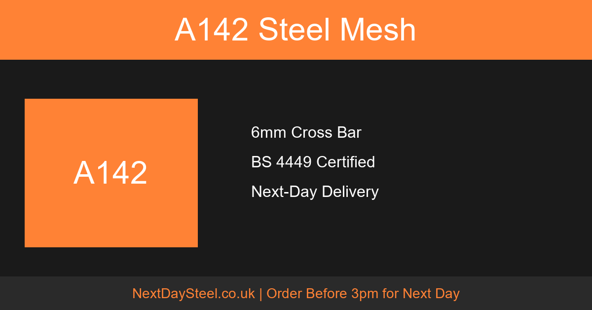 A142 Steel Mesh